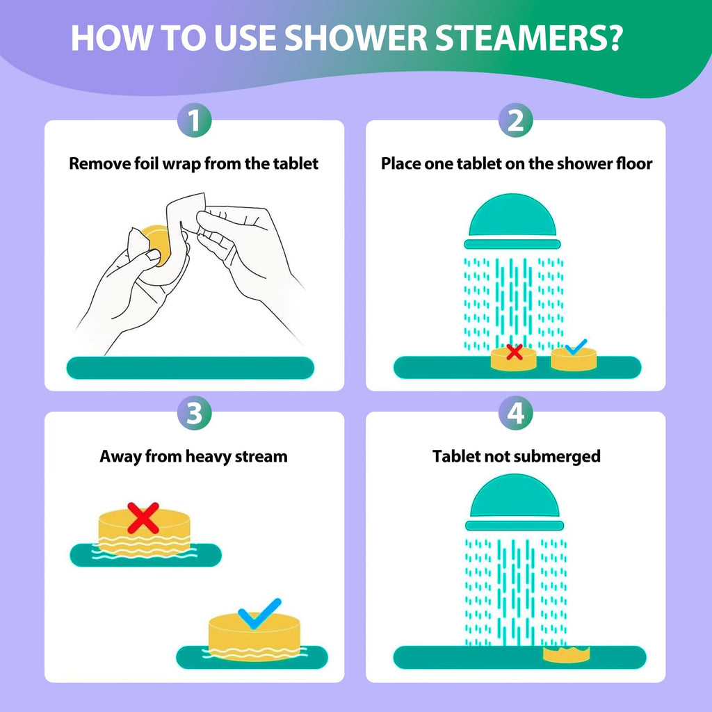 JoJowell Shower Steamers Aromatherapy - 18 Pack Birthday Gifts for Women Men, Mothers Day Gifts for Mom Wife Grandma from Daughter Son, Self Care with Natural Essential Oils Relaxation Home SPA