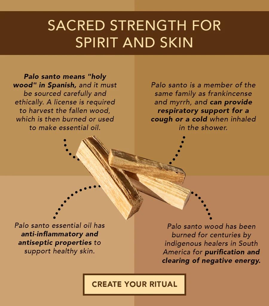 White Sage Smudge Spray for Spiritual Cleansing & Aura Protection, Sage Mist for Cleansing Negative Energy & Protection, Home & Meditation, Clear Quartz Reiki Energized Aromatherapy Room Spray - 4oz