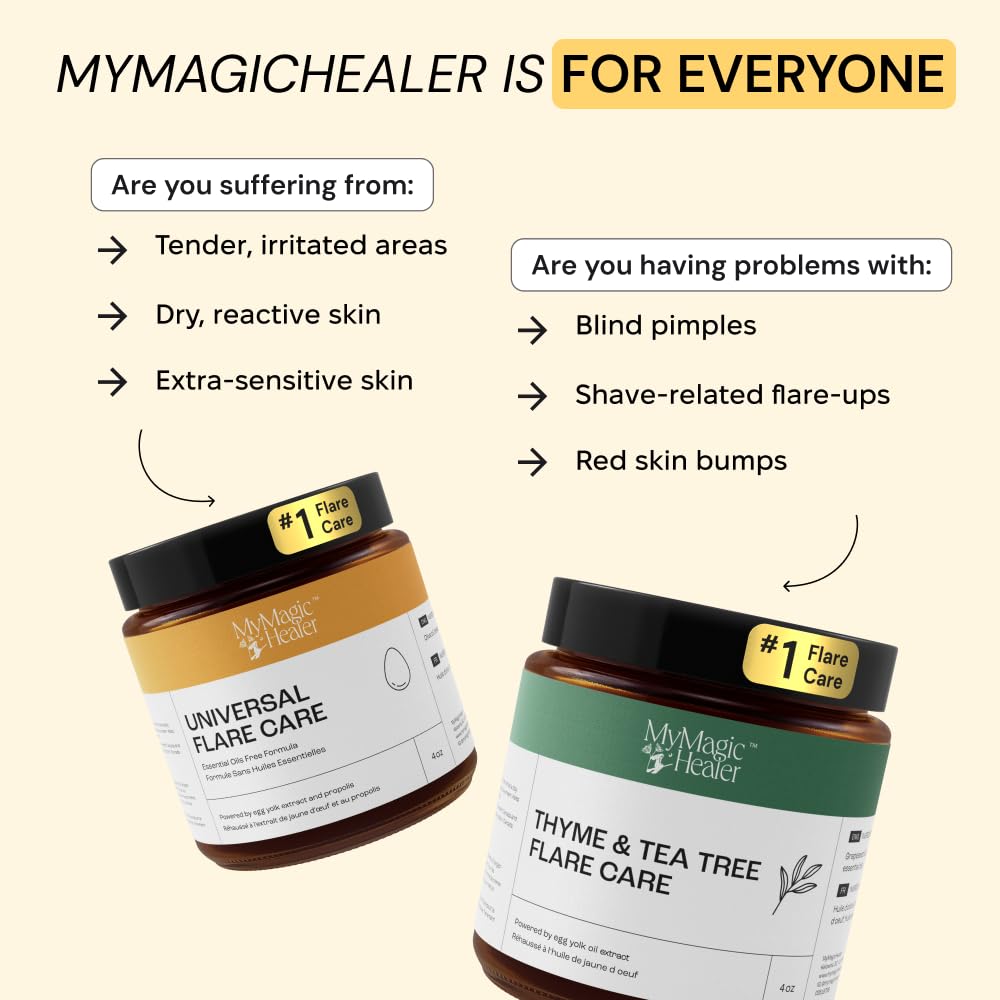 MyMagicHealer Universal Flare Care – Multi-Purpose Solution | Skin Flare-Ups - Hidradenitis Suppurativa, Folliculitis, Boils, Cysts | Anti-Chafing | Irritated Skin Relief w/Propolis & Egg Yolk 4 oz