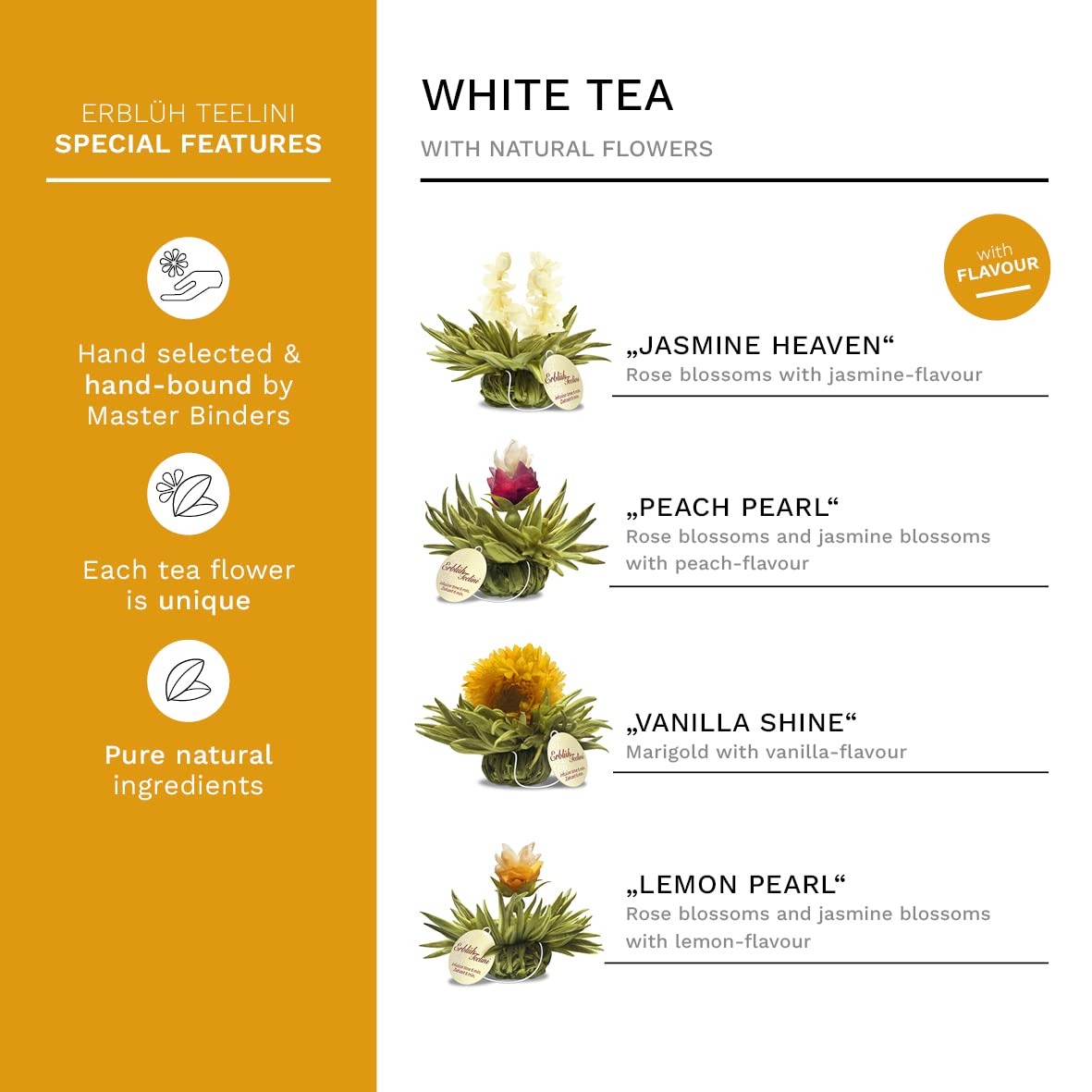 Creano Blooming Tea Gift Set with Glass Teapot 17oz (500ml) - Green Tea Fruity Flavoured Tea Flowers in 6 Varieties - Flowering Tea Gift for Easter