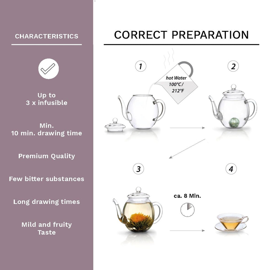 Creano Blooming Tea Gift Set with Glass Teapot 17oz (500ml) - Green Tea Fruity Flavoured Tea Flowers in 6 Varieties - Flowering Tea Gift for Easter