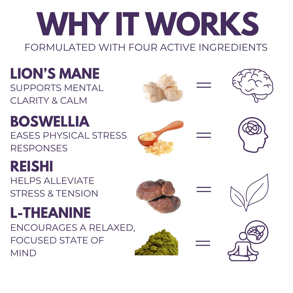 Morning Rush - Lion’s Mane, Ashwagandha, Turmeric & B12 Extract Blend Supplement - Focus & Energy Support - 60 Vegan Capsules