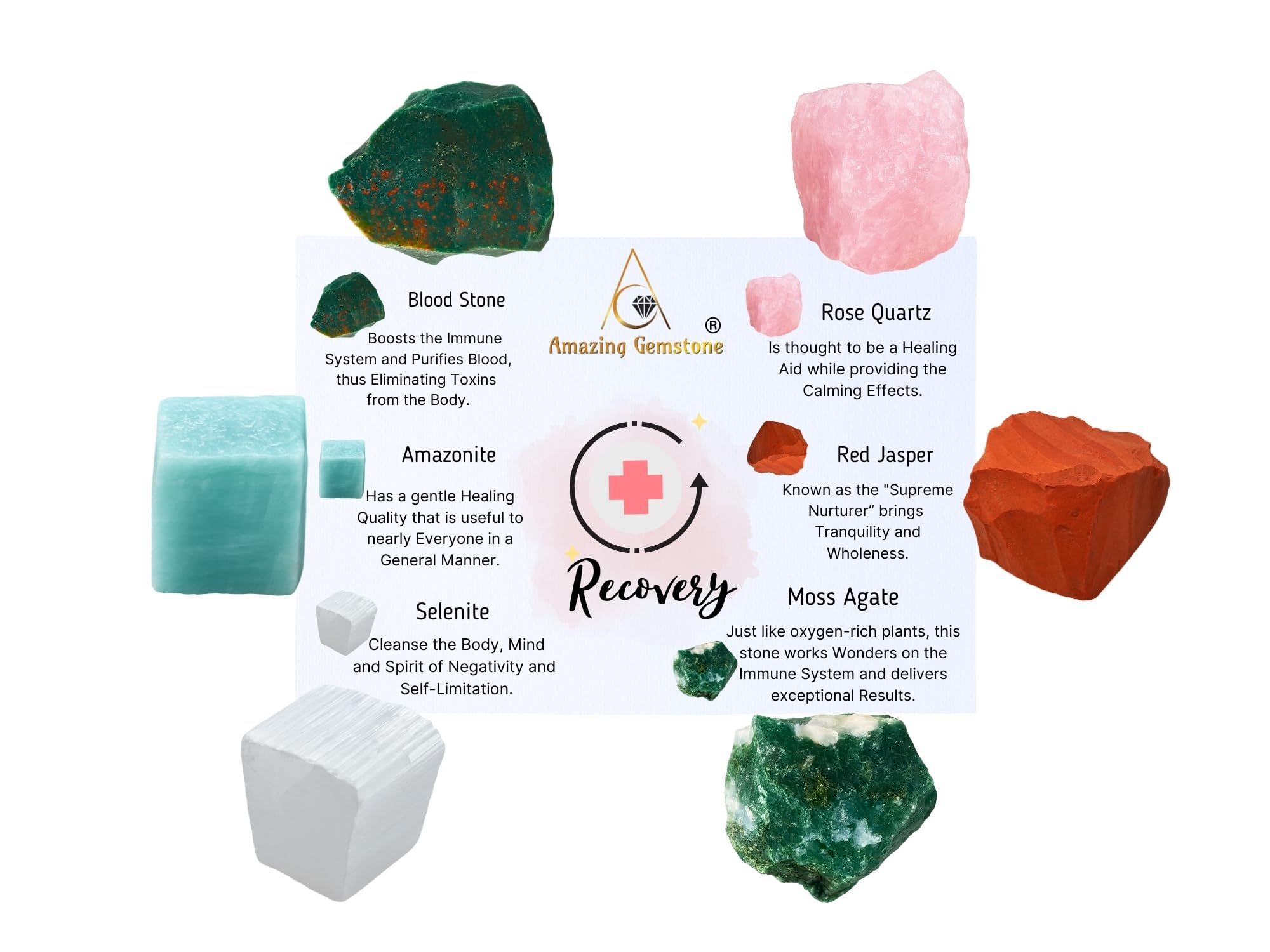 Amazing Gemstone Crystals for House Protection Manifestation, Set of 6 Amethyst, Scolecite, Shungite, Black Tourmaline, Selenite and Moss Agate Healing Crystals and Stones