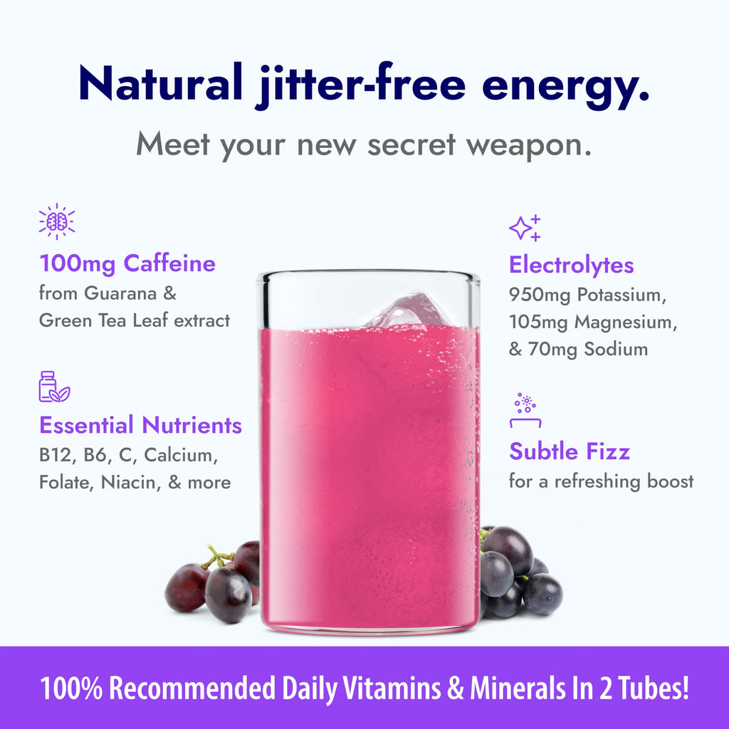 Zipfizz Daily Energy Drink Powder, Variety Pack, 15 Pack | 3-in-1 Sustained Energy, Rapid Hydration, and Essential Vitamins | Sugar-Free | Electrolyte Powder | Contains Vitamin B-12 & Antioxidants