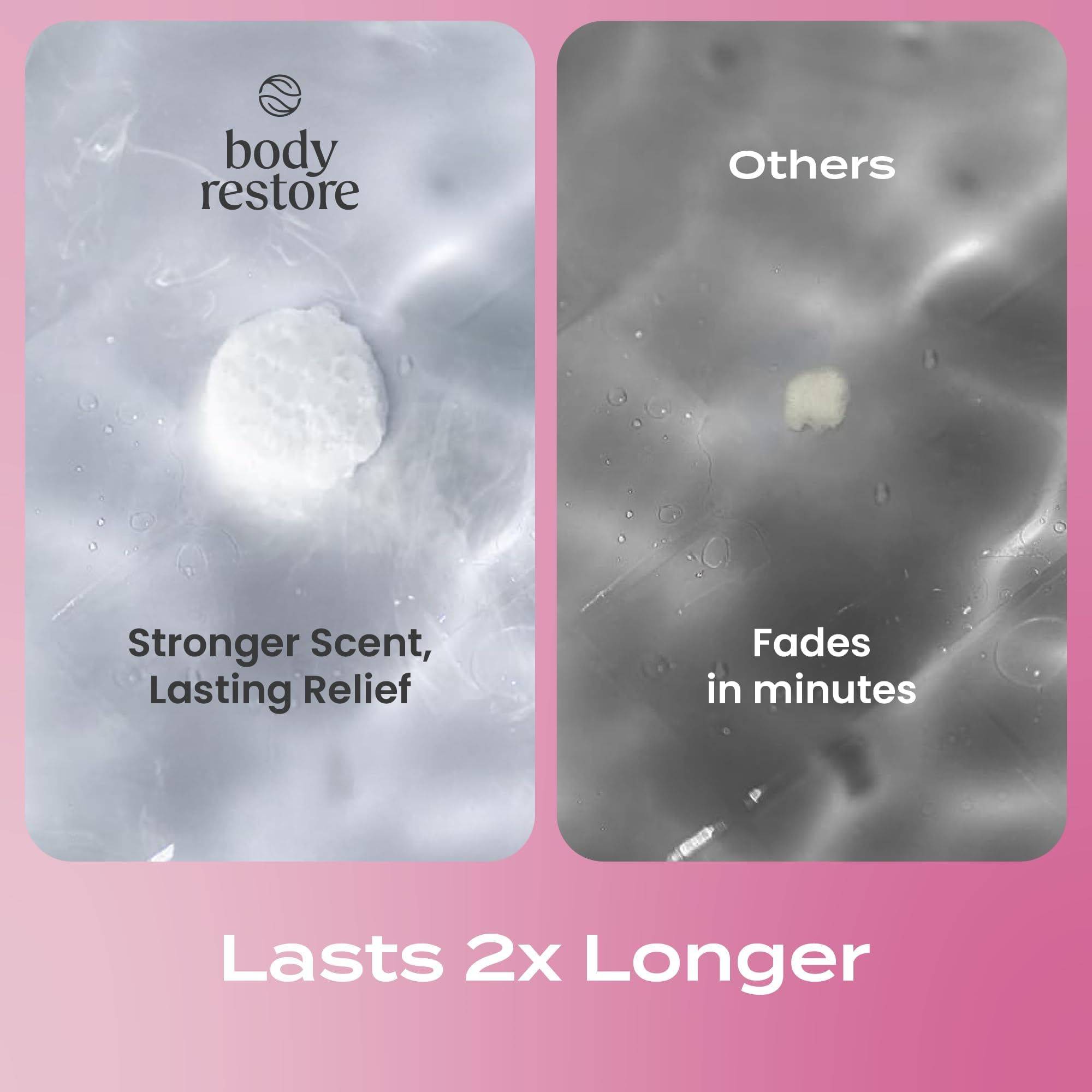 Body Restore Shower Steamers Aromatherapy 6 Pack – Mothers Day Gifts for Mom, Birthday Gifts for Women, Relaxation Stress Relief Self Care – Bloom