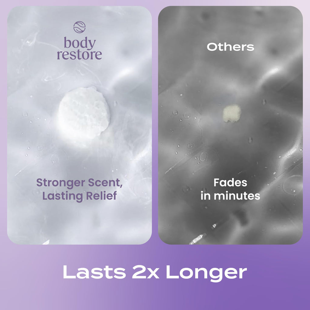 Body Restore Shower Steamers Aromatherapy 6 Pack – Mothers Day Gifts for Mom, Birthday Gifts for Women, Relaxation Stress Relief Self Care – Bloom