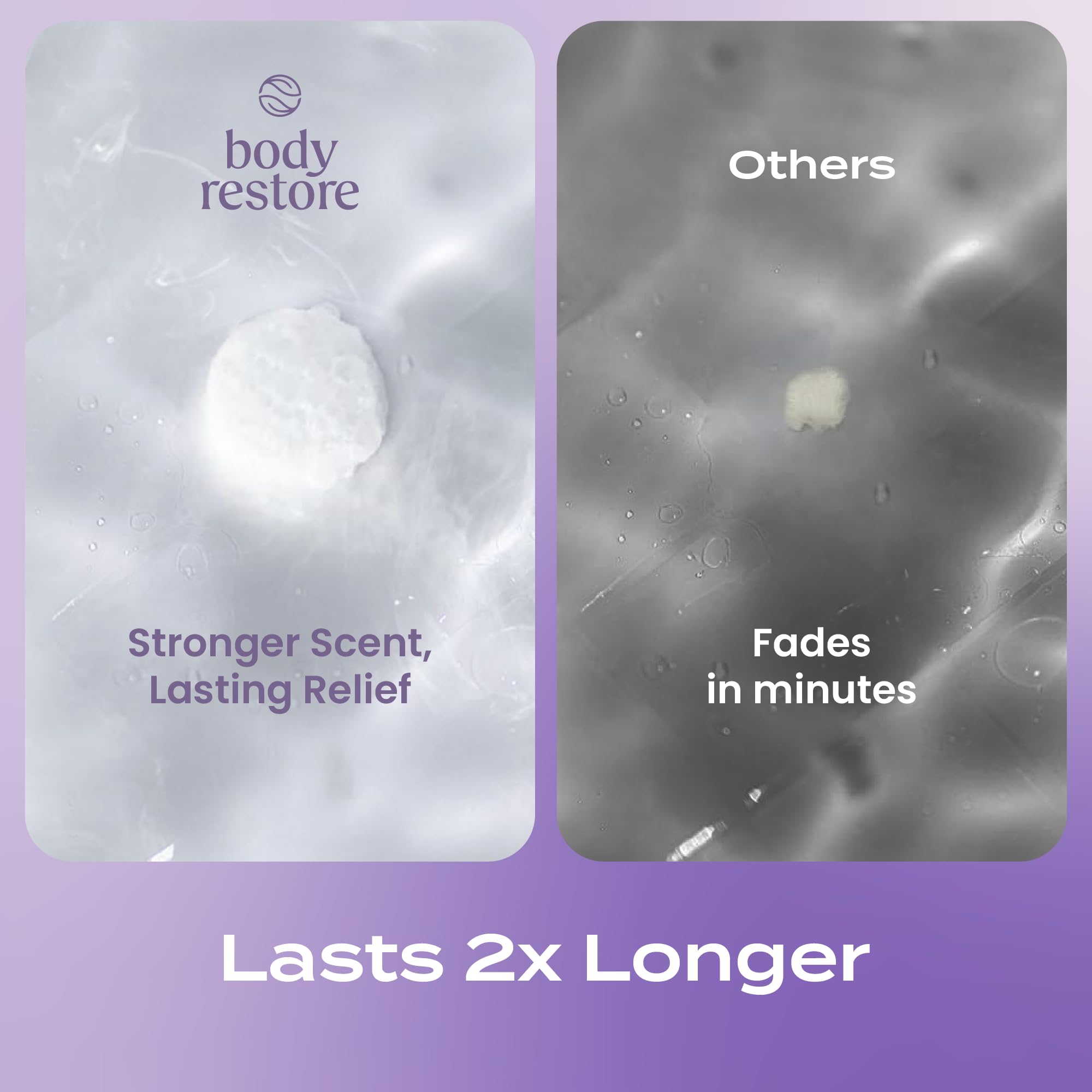 Body Restore Shower Steamers Aromatherapy 6 Pack – Mothers Day Gifts for Mom, Birthday Gifts for Women, Relaxation Stress Relief Self Care – Bloom