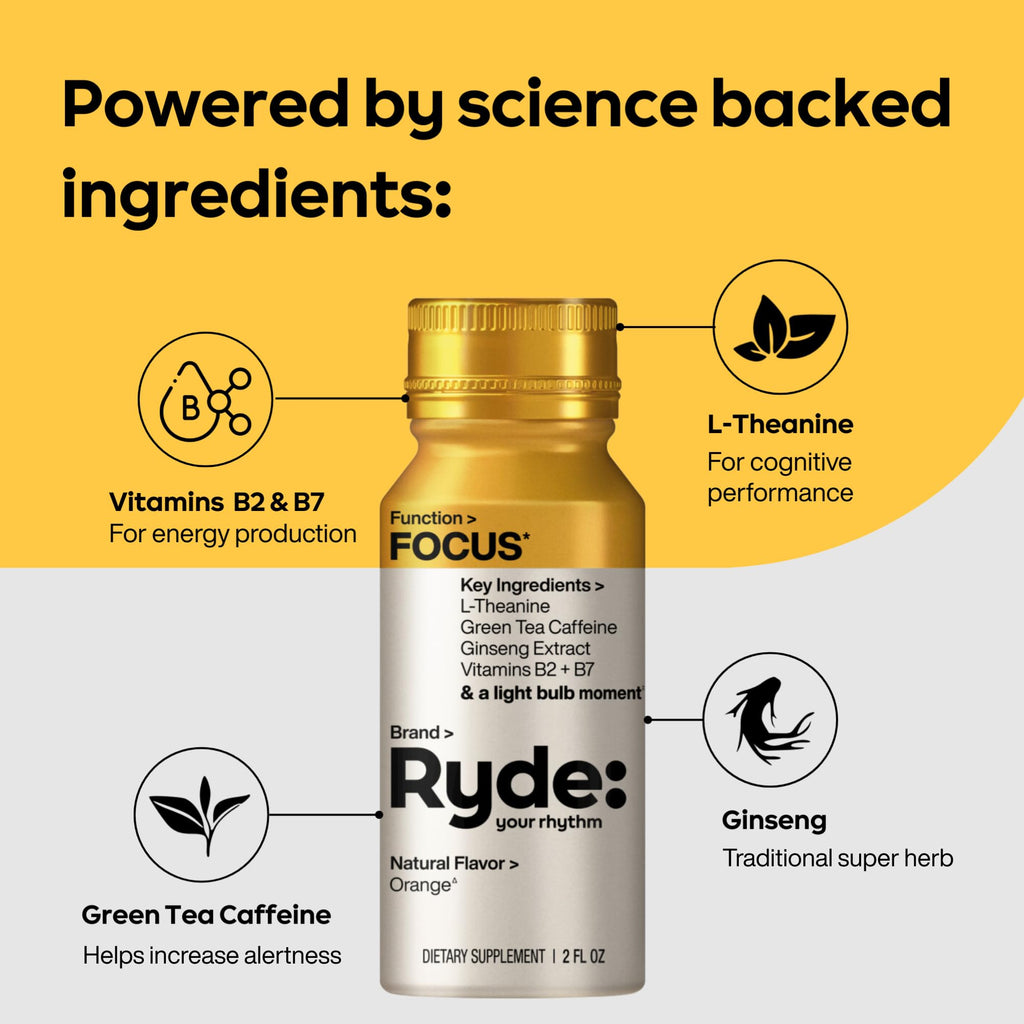 Ryde: Energize Shot | Tropical Flavor | Green Tea Caffeine, Taurine, Ginseng Extract & B Vitamins | 0 Calories, 0 Sugar | 2 FL OZ Shots | Boosts energy* (8 Pack)