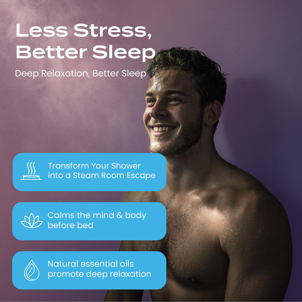 Body Restore Shower Steamers Aromatherapy 6 Pack – Mothers Day Gifts for Mom, Birthday Gifts for Women, Relaxation Stress Relief Self Care – Bloom