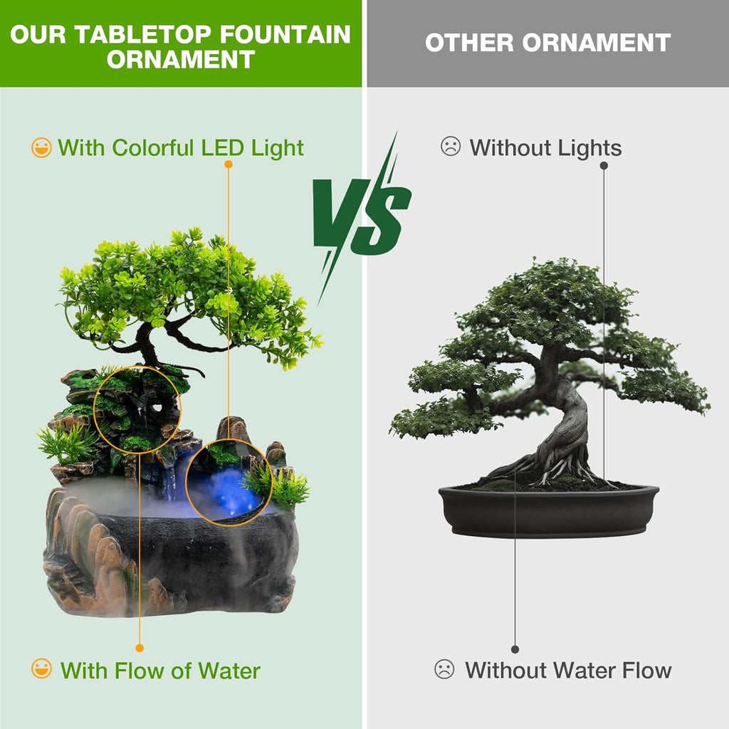Desktop Fountain Waterfall Humidifier Atomizing, with Color LED Light & ON/Off Switch, Indoor Relaxation for Office Desk Decor FengShui