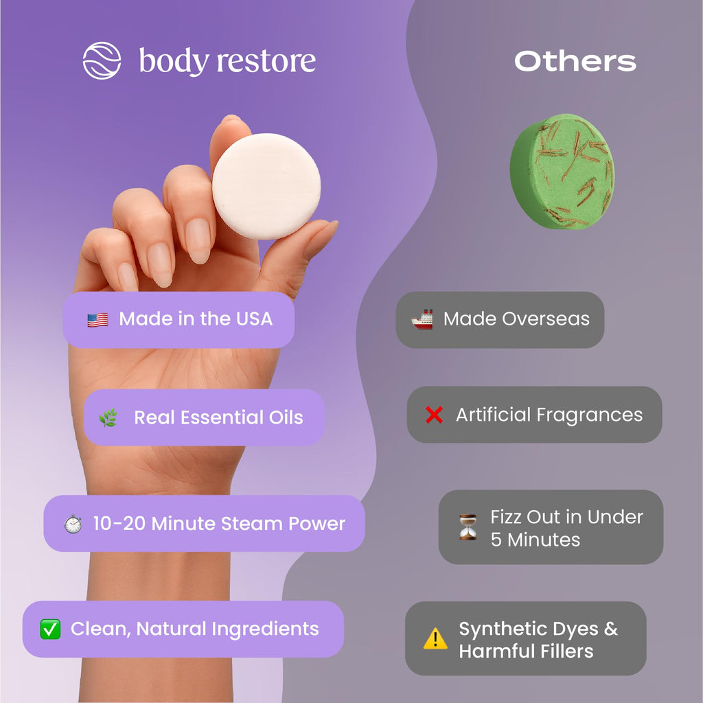 Body Restore Shower Steamers Aromatherapy 6 Pack – Mothers Day Gifts for Mom, Birthday Gifts for Women, Relaxation Stress Relief Self Care – Bloom