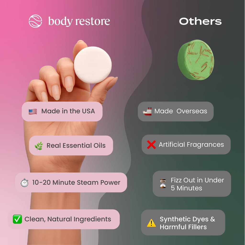 Body Restore Shower Steamers Aromatherapy 6 Pack – Mothers Day Gifts for Mom, Birthday Gifts for Women, Relaxation Stress Relief Self Care – Bloom