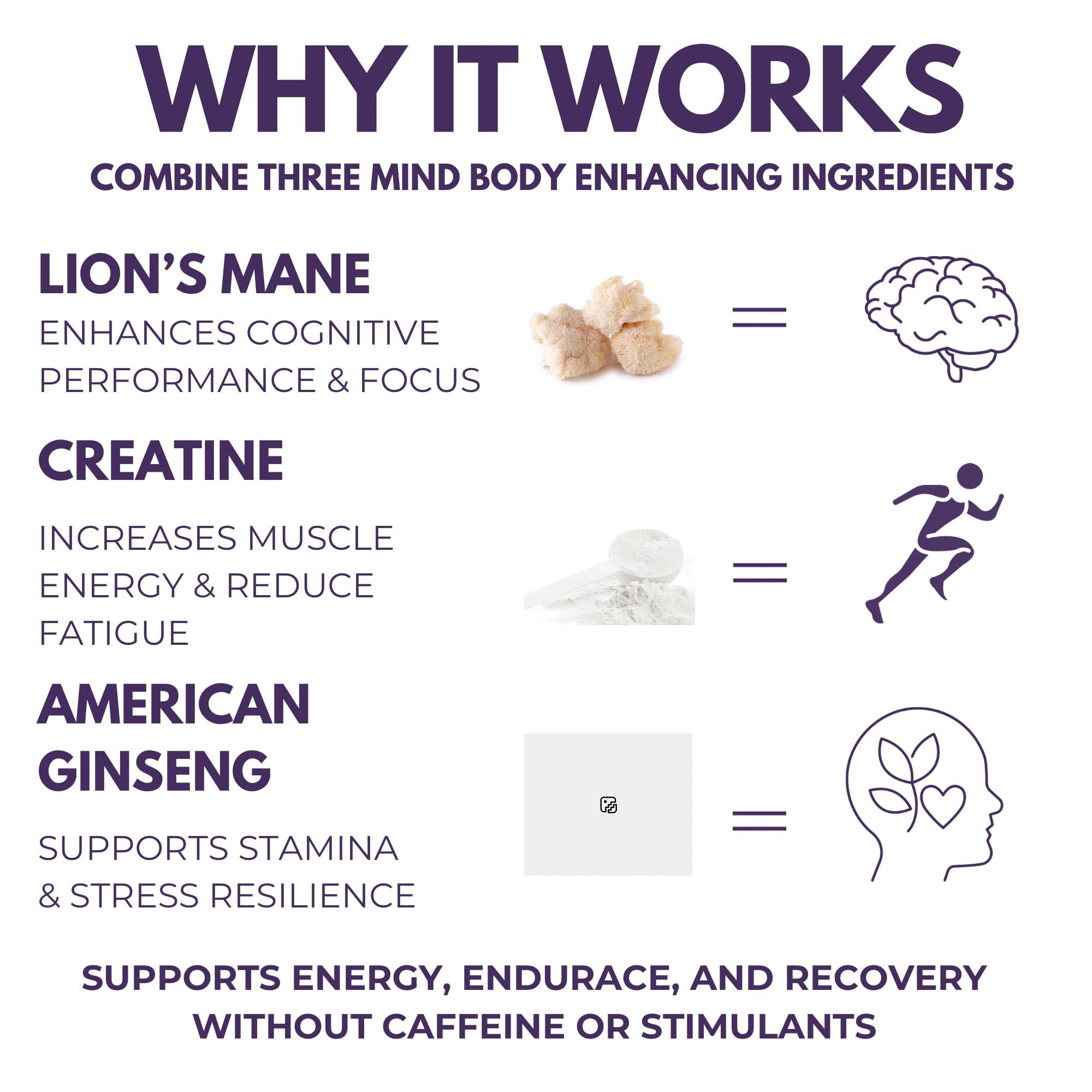 Morning Rush - Lion’s Mane, Ashwagandha, Turmeric & B12 Extract Blend Supplement - Focus & Energy Support - 60 Vegan Capsules