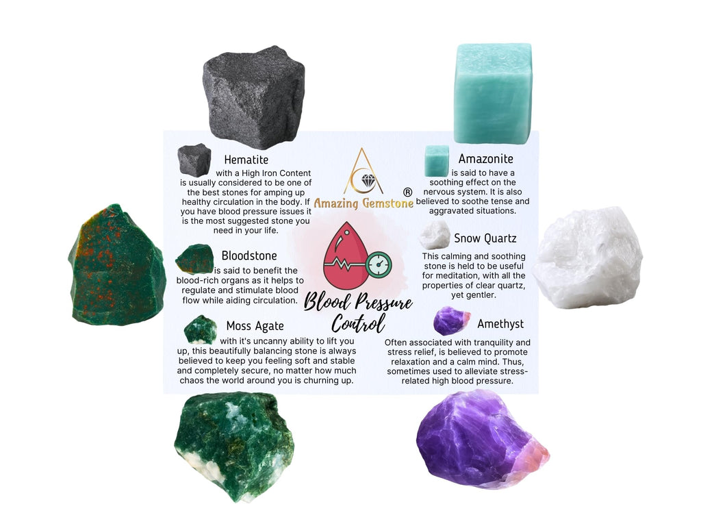 Amazing Gemstone Crystals for House Protection Manifestation, Set of 6 Amethyst, Scolecite, Shungite, Black Tourmaline, Selenite and Moss Agate Healing Crystals and Stones