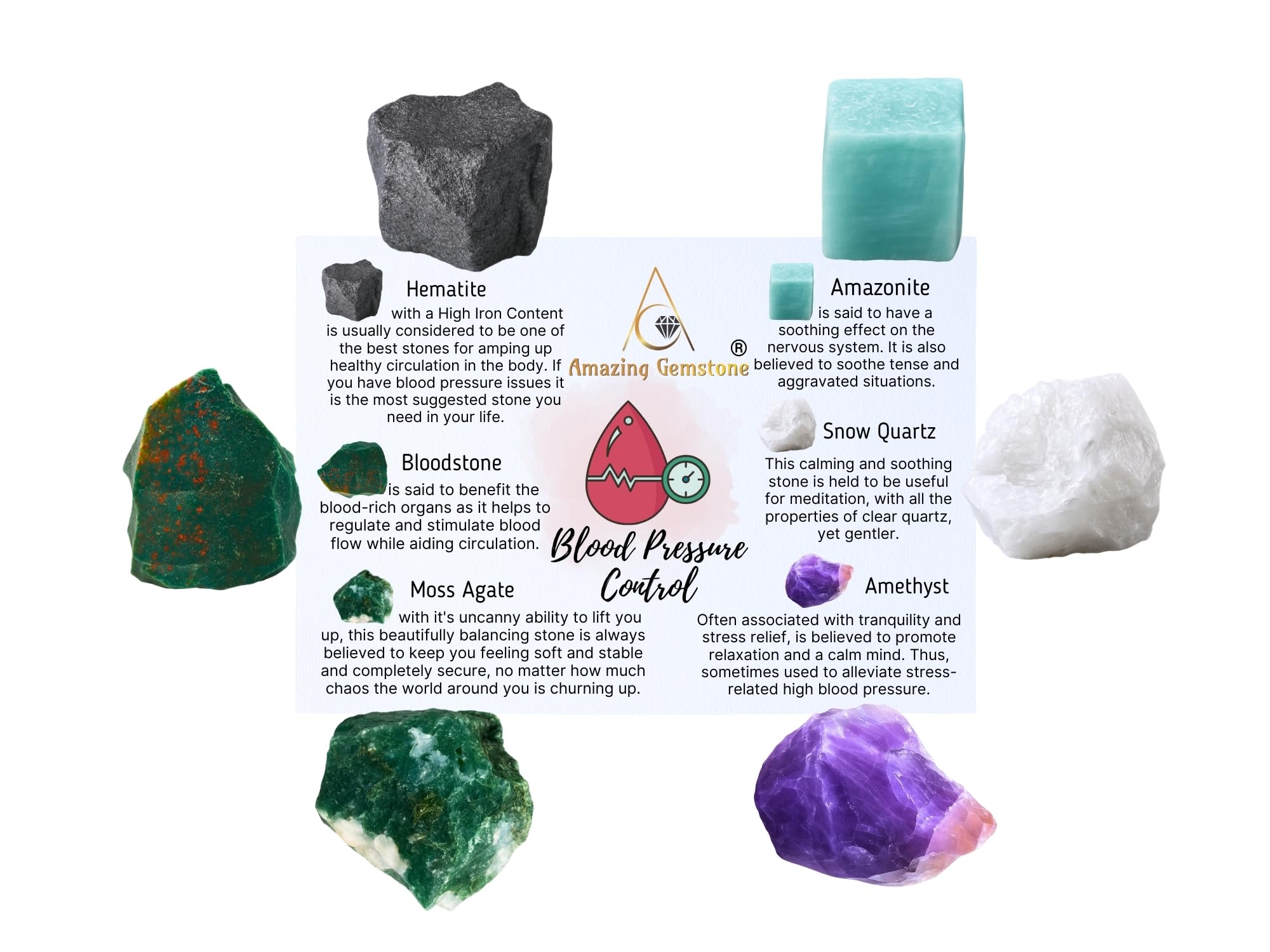 Amazing Gemstone Crystals for House Protection Manifestation, Set of 6 Amethyst, Scolecite, Shungite, Black Tourmaline, Selenite and Moss Agate Healing Crystals and Stones