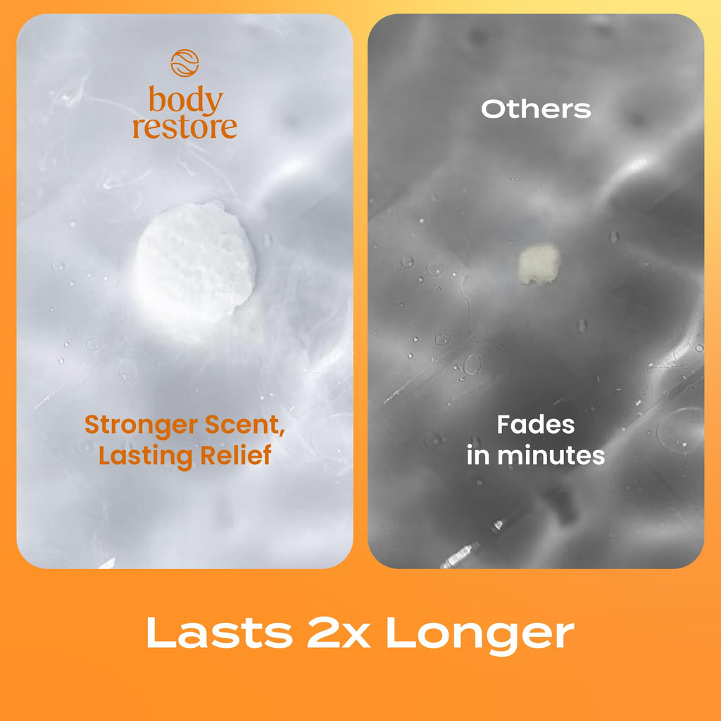 Body Restore Shower Steamers Aromatherapy 6 Pack – Mothers Day Gifts for Mom, Birthday Gifts for Women, Relaxation Stress Relief Self Care – Bloom