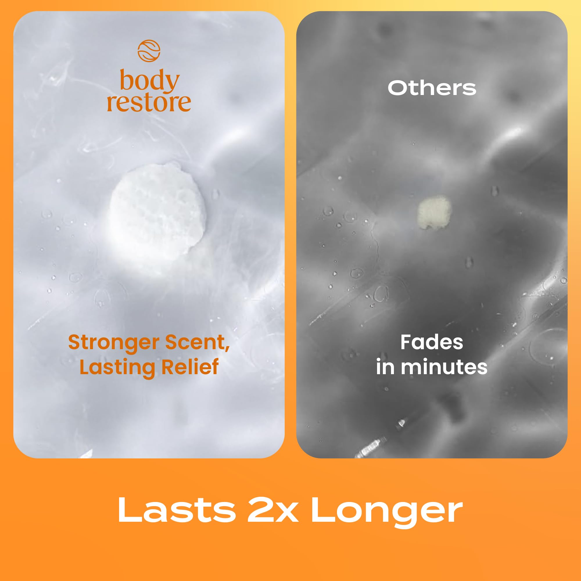 Body Restore Shower Steamers Aromatherapy 6 Pack – Mothers Day Gifts for Mom, Birthday Gifts for Women, Relaxation Stress Relief Self Care – Bloom