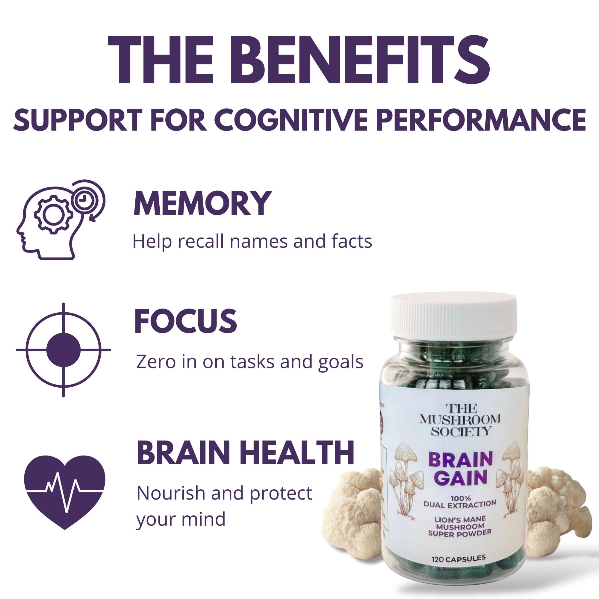 Morning Rush - Lion’s Mane, Ashwagandha, Turmeric & B12 Extract Blend Supplement - Focus & Energy Support - 60 Vegan Capsules
