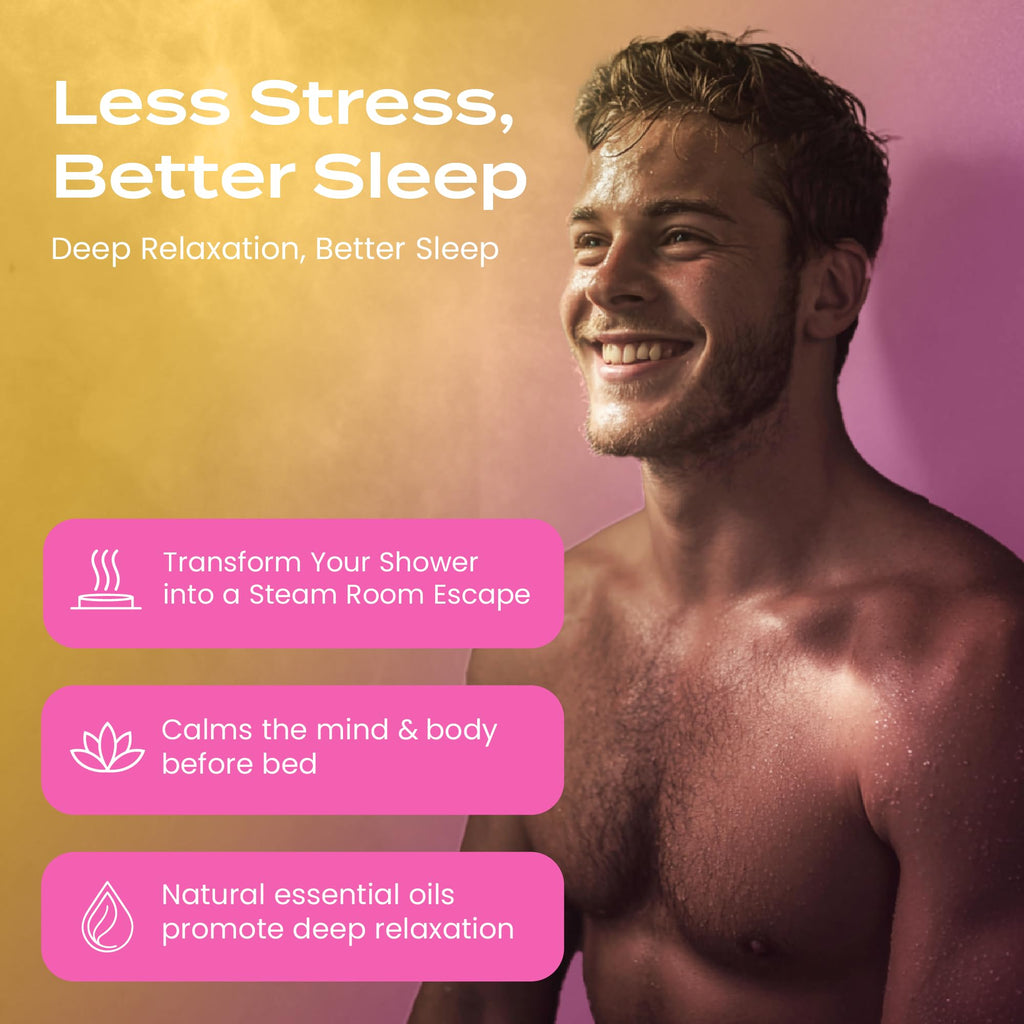 Body Restore Shower Steamers Aromatherapy 6 Pack – Mothers Day Gifts for Mom, Birthday Gifts for Women, Relaxation Stress Relief Self Care – Bloom