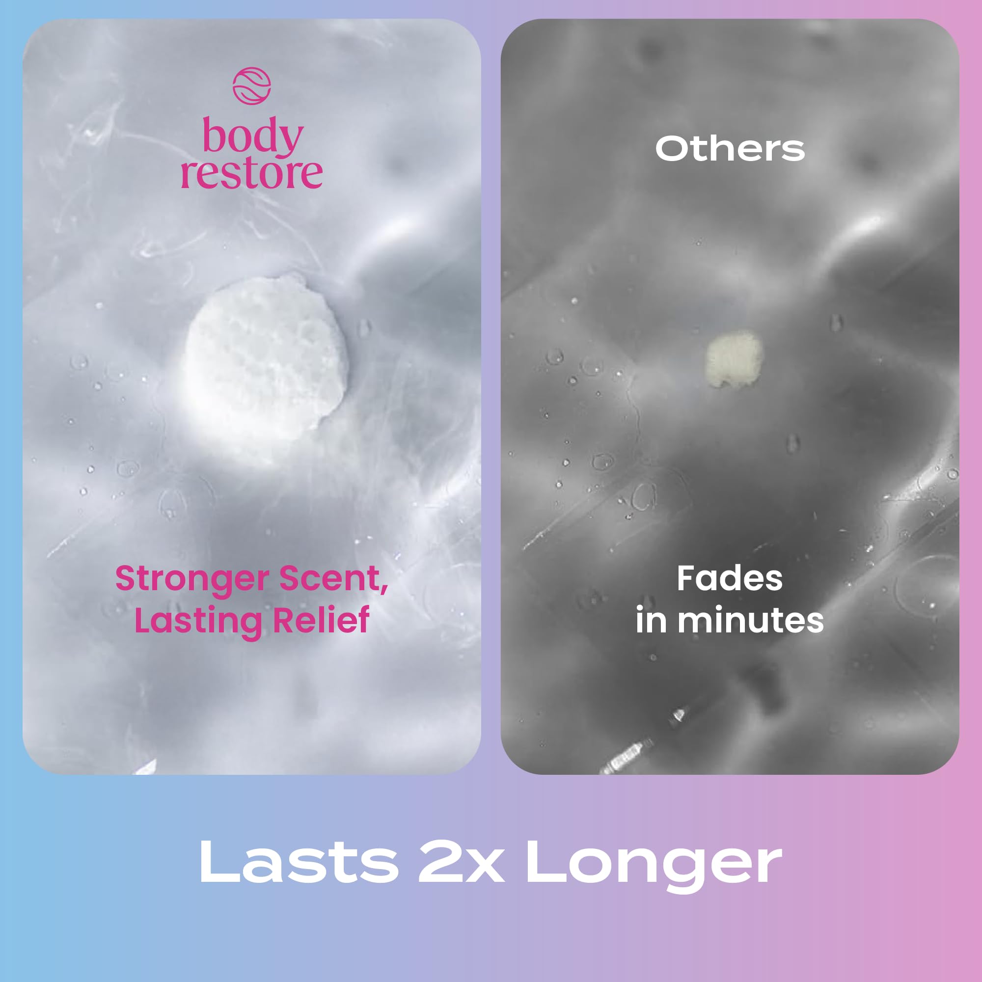 Body Restore Shower Steamers Aromatherapy 6 Pack – Mothers Day Gifts for Mom, Birthday Gifts for Women, Relaxation Stress Relief Self Care – Bloom