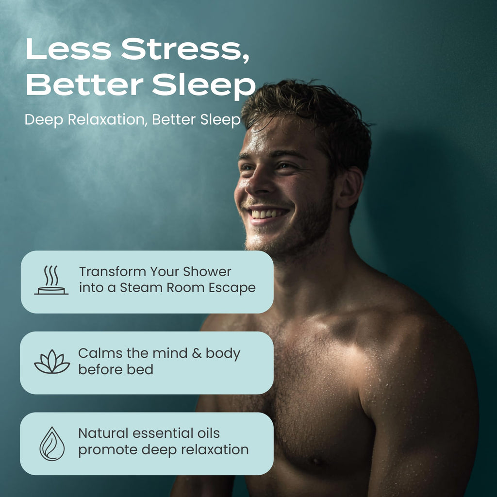 Body Restore Shower Steamers Aromatherapy 6 Pack – Mothers Day Gifts for Mom, Birthday Gifts for Women, Relaxation Stress Relief Self Care – Bloom