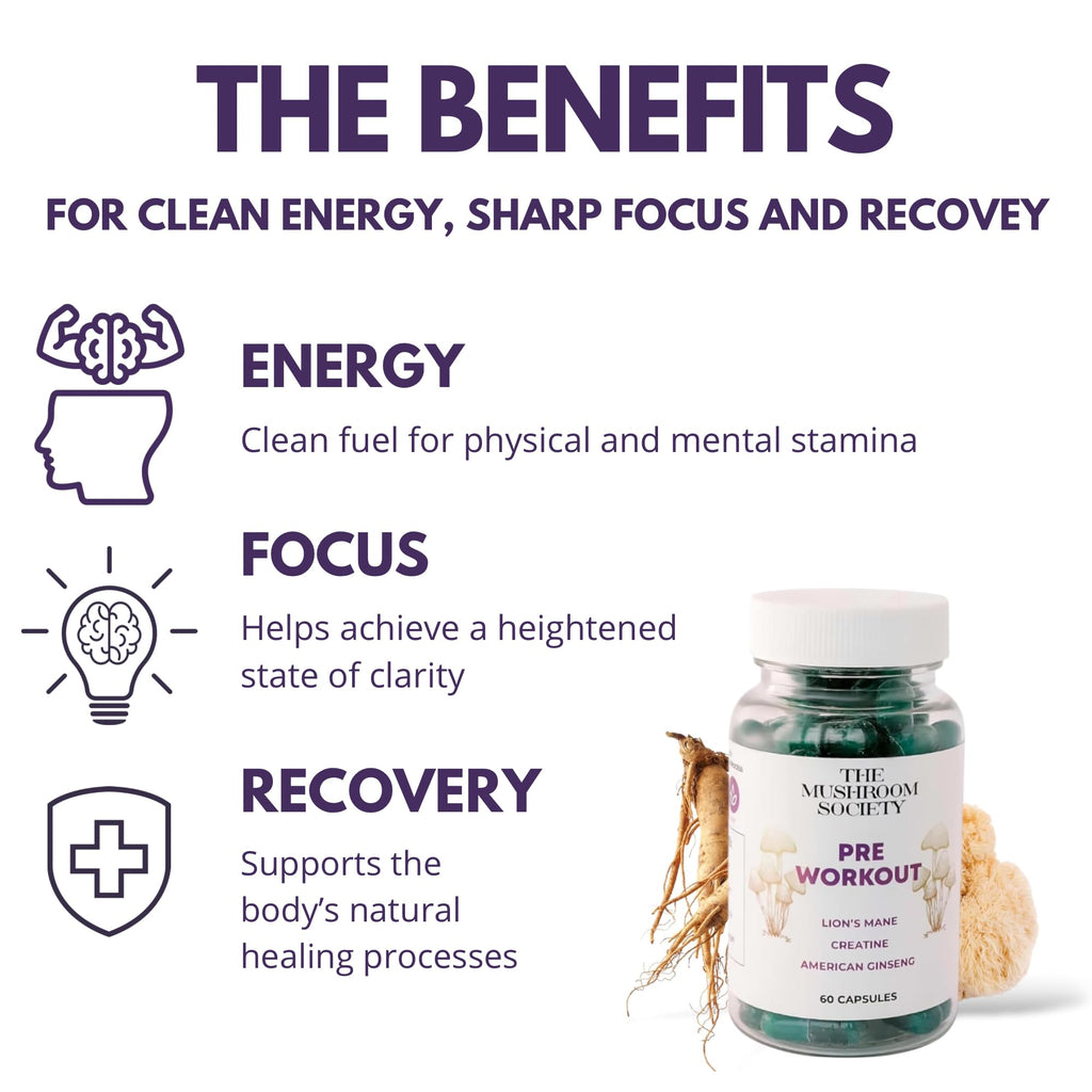 Morning Rush - Lion’s Mane, Ashwagandha, Turmeric & B12 Extract Blend Supplement - Focus & Energy Support - 60 Vegan Capsules