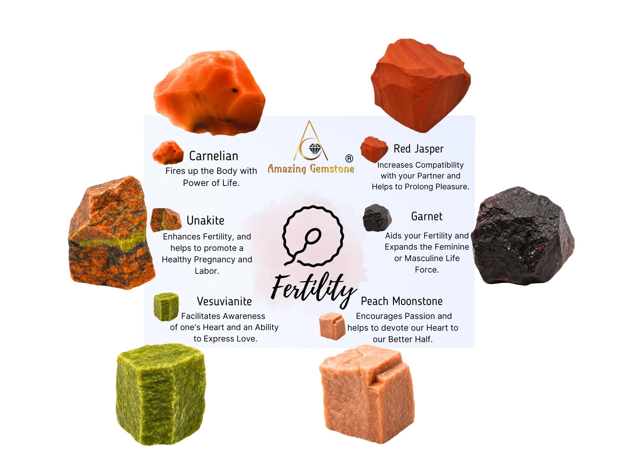 Amazing Gemstone Crystals for House Protection Manifestation, Set of 6 Amethyst, Scolecite, Shungite, Black Tourmaline, Selenite and Moss Agate Healing Crystals and Stones