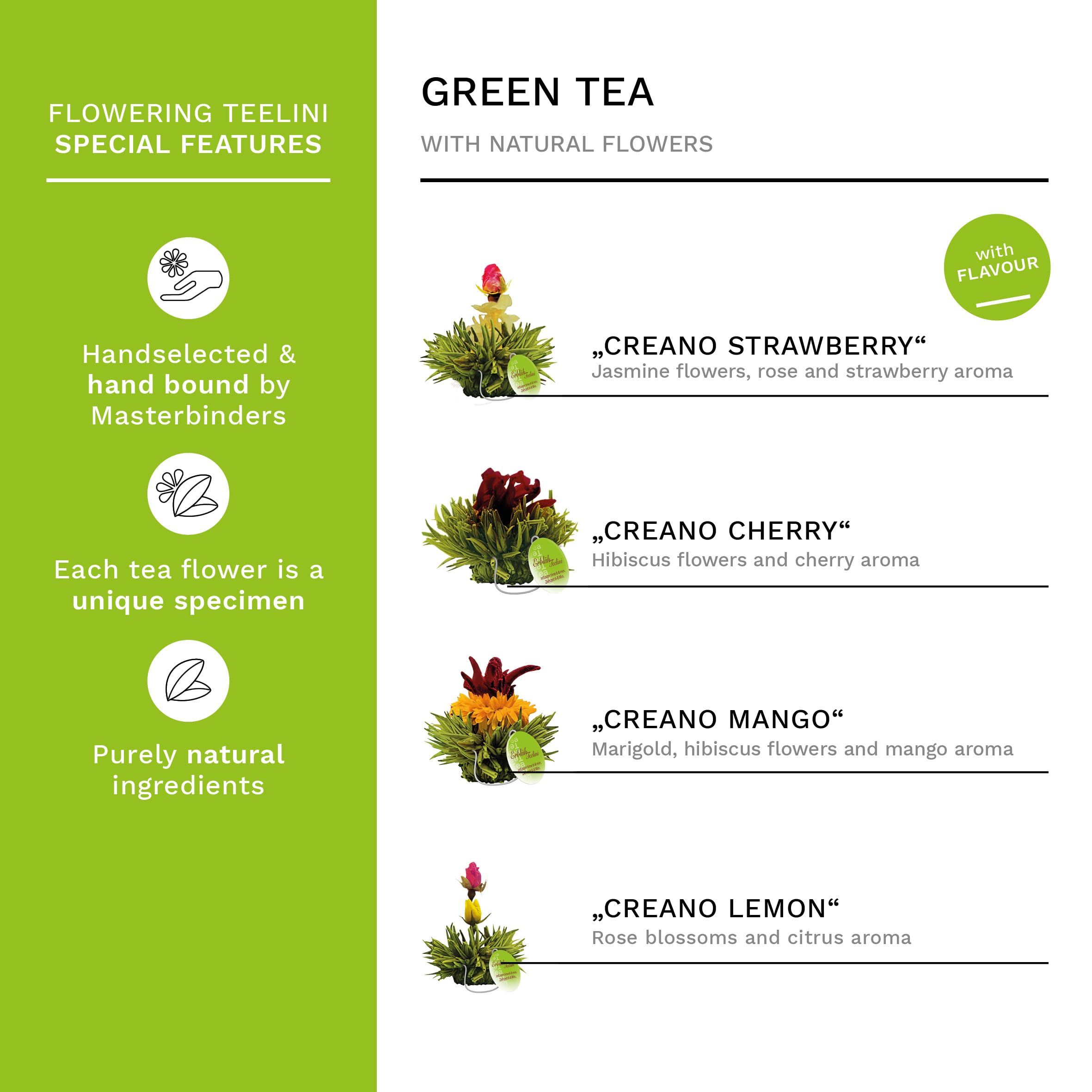 Creano Blooming Tea Gift Set with Glass Teapot 17oz (500ml) - Green Tea Fruity Flavoured Tea Flowers in 6 Varieties - Flowering Tea Gift for Easter