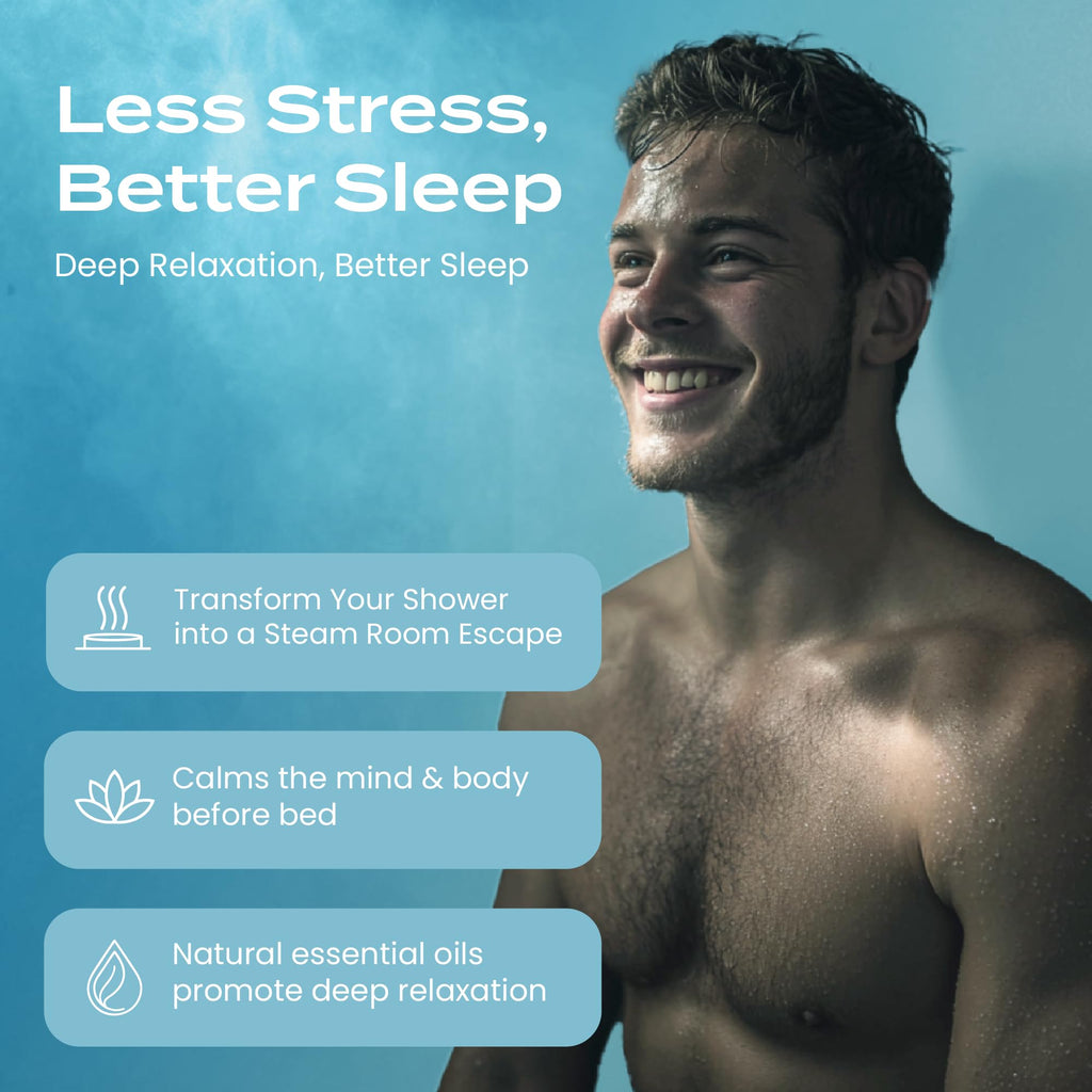 Body Restore Shower Steamers Aromatherapy 6 Pack – Mothers Day Gifts for Mom, Birthday Gifts for Women, Relaxation Stress Relief Self Care – Bloom