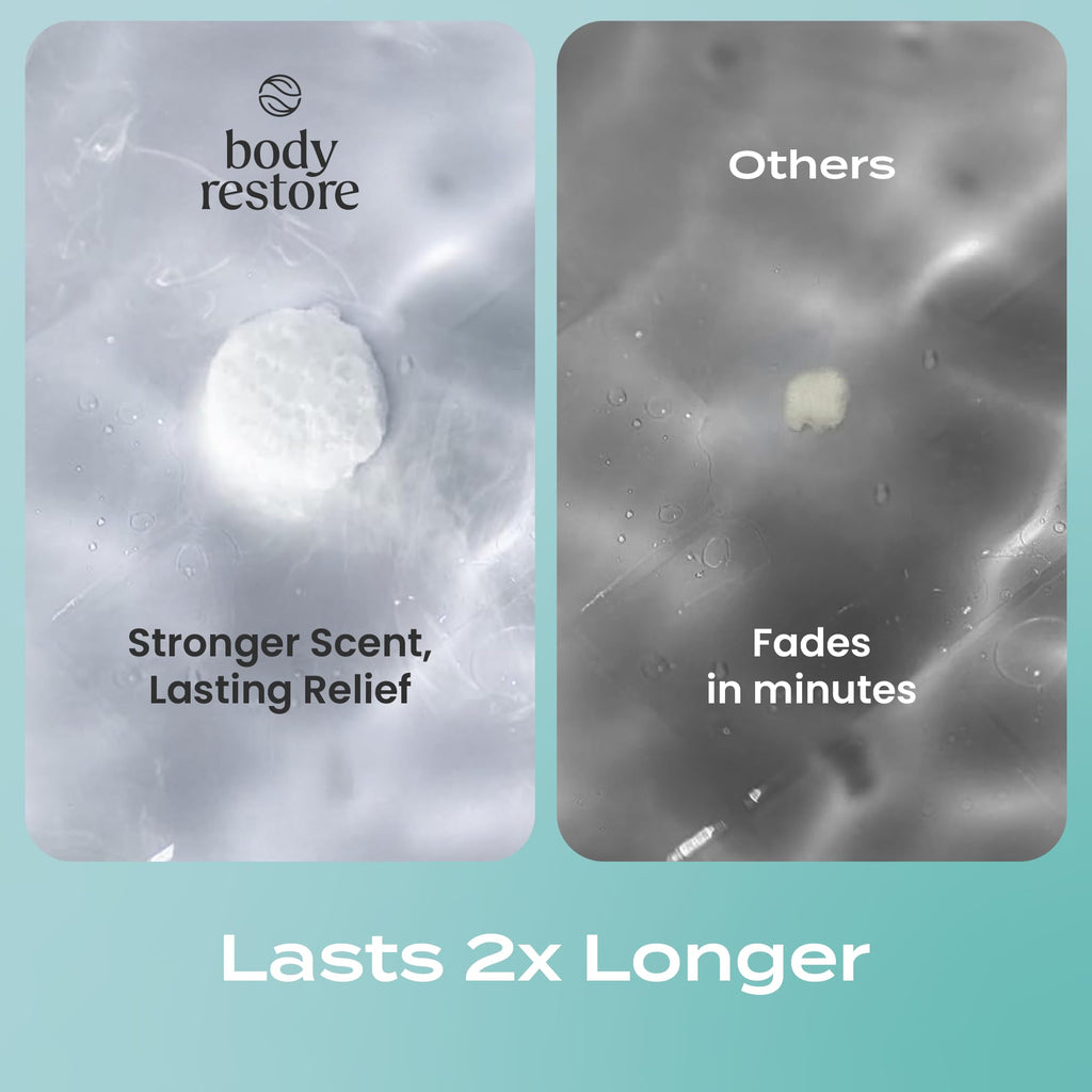 Body Restore Shower Steamers Aromatherapy 6 Pack – Mothers Day Gifts for Mom, Birthday Gifts for Women, Relaxation Stress Relief Self Care – Bloom