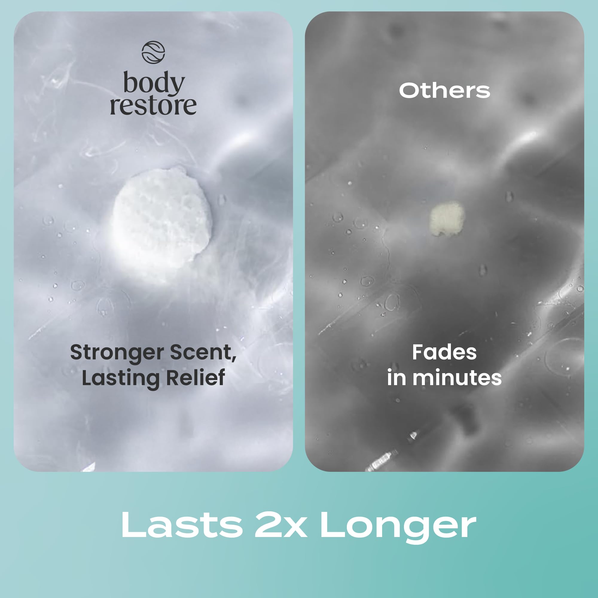 Body Restore Shower Steamers Aromatherapy 6 Pack – Mothers Day Gifts for Mom, Birthday Gifts for Women, Relaxation Stress Relief Self Care – Bloom