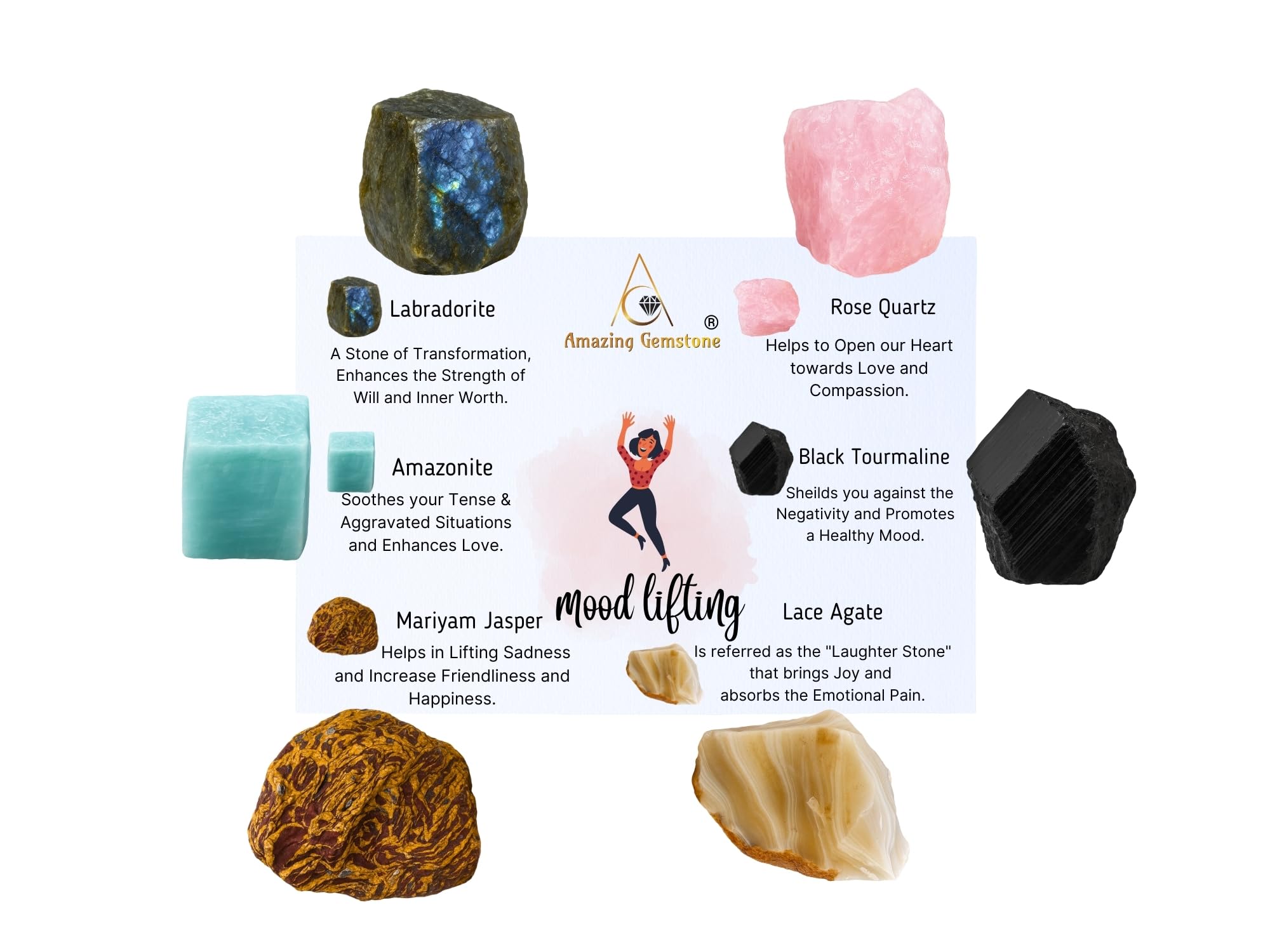 Amazing Gemstone Crystals for House Protection Manifestation, Set of 6 Amethyst, Scolecite, Shungite, Black Tourmaline, Selenite and Moss Agate Healing Crystals and Stones