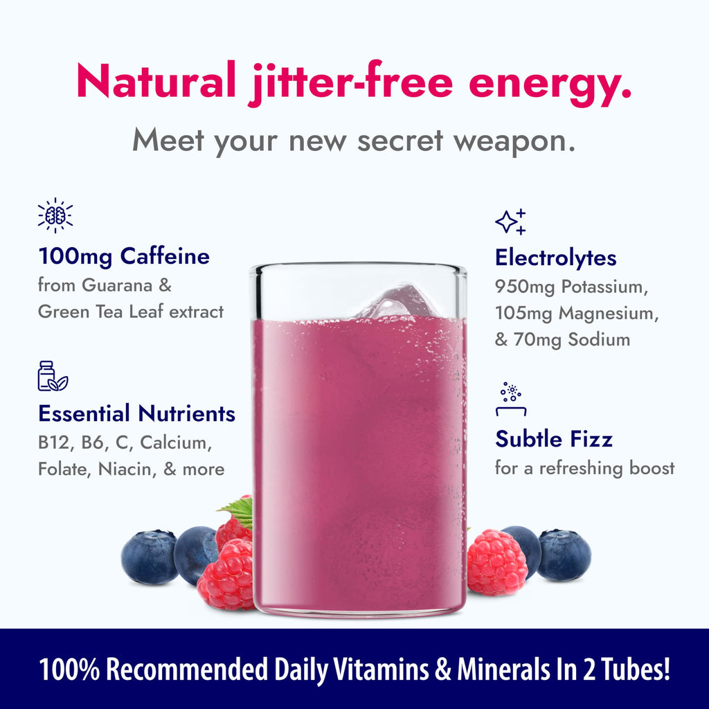 Zipfizz Daily Energy Drink Powder, Variety Pack, 15 Pack | 3-in-1 Sustained Energy, Rapid Hydration, and Essential Vitamins | Sugar-Free | Electrolyte Powder | Contains Vitamin B-12 & Antioxidants