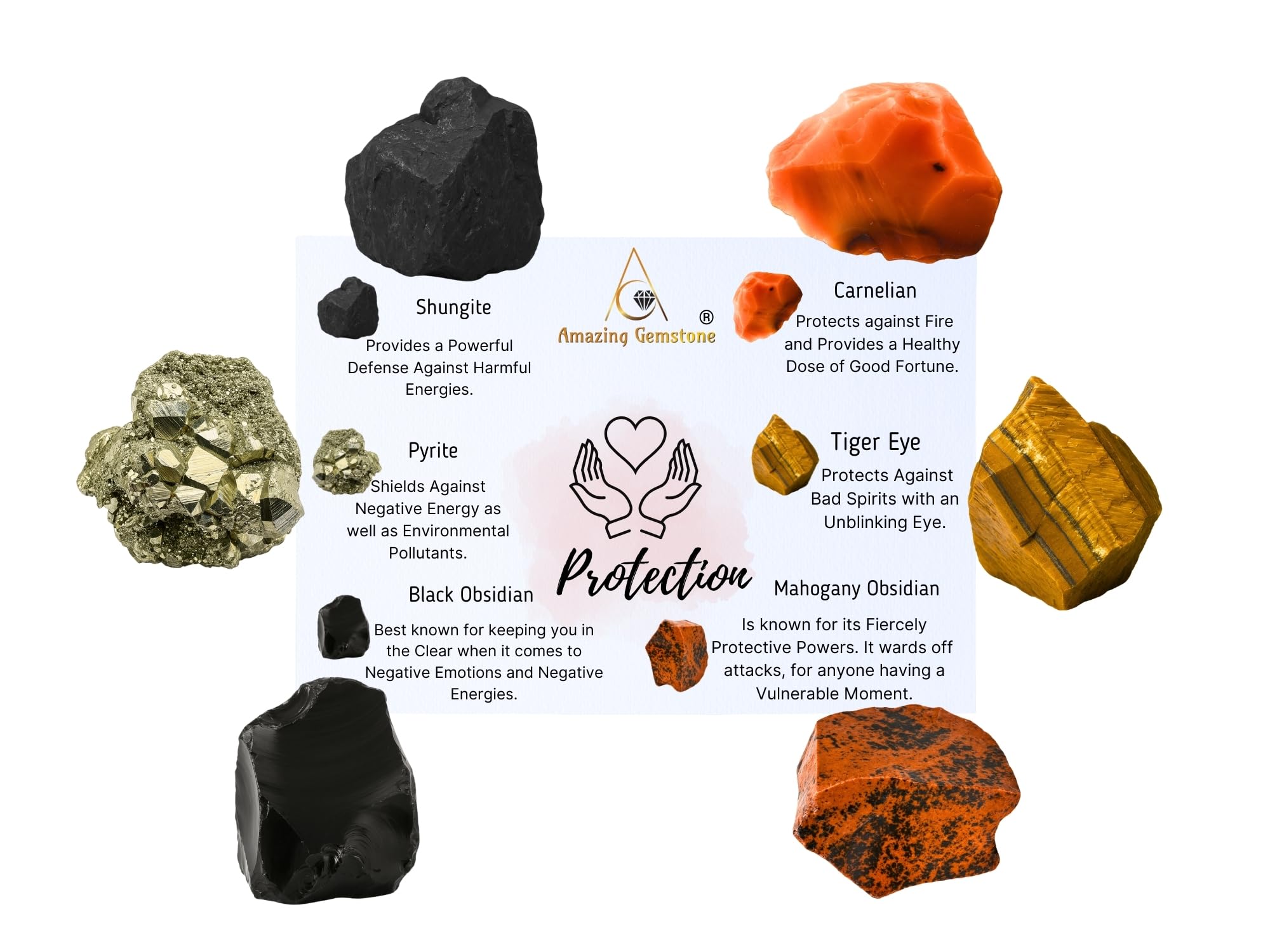 Amazing Gemstone Crystals for House Protection Manifestation, Set of 6 Amethyst, Scolecite, Shungite, Black Tourmaline, Selenite and Moss Agate Healing Crystals and Stones