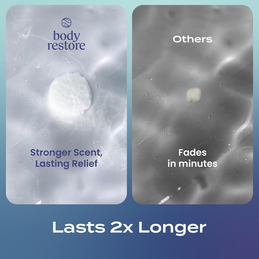 Body Restore Shower Steamers Aromatherapy 6 Pack – Mothers Day Gifts for Mom, Birthday Gifts for Women, Relaxation Stress Relief Self Care – Bloom