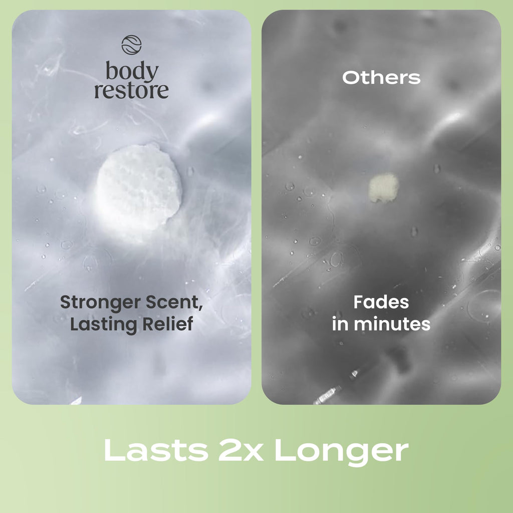 Body Restore Shower Steamers Aromatherapy 6 Pack – Mothers Day Gifts for Mom, Birthday Gifts for Women, Relaxation Stress Relief Self Care – Bloom