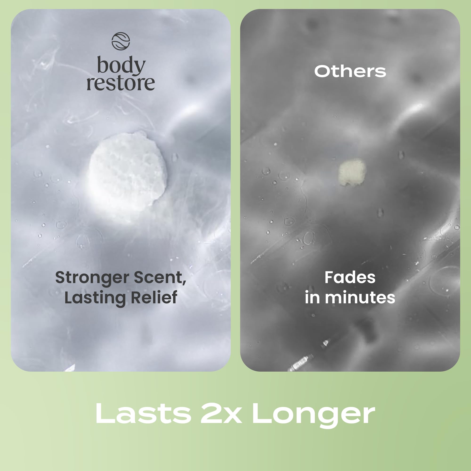 Body Restore Shower Steamers Aromatherapy 6 Pack – Mothers Day Gifts for Mom, Birthday Gifts for Women, Relaxation Stress Relief Self Care – Bloom