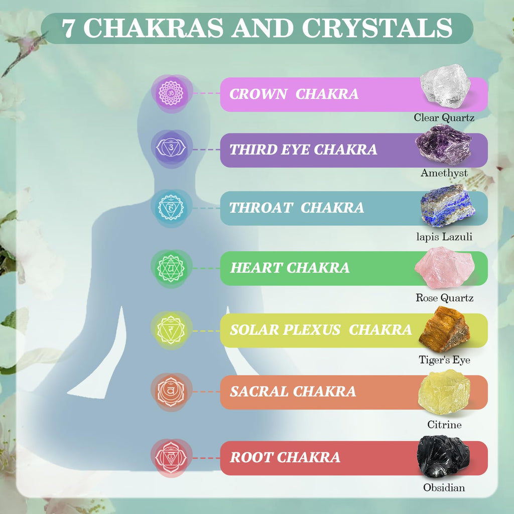 Crystals and Healing Stones, 9 Pcs Healing Crystals Set, 7 Chakra Crystal Stones Set Real Natural Selenite Pyramid Reiki Raw Rock Energy Protection Meditation with Wooden Box, Crystal Gifts for Women