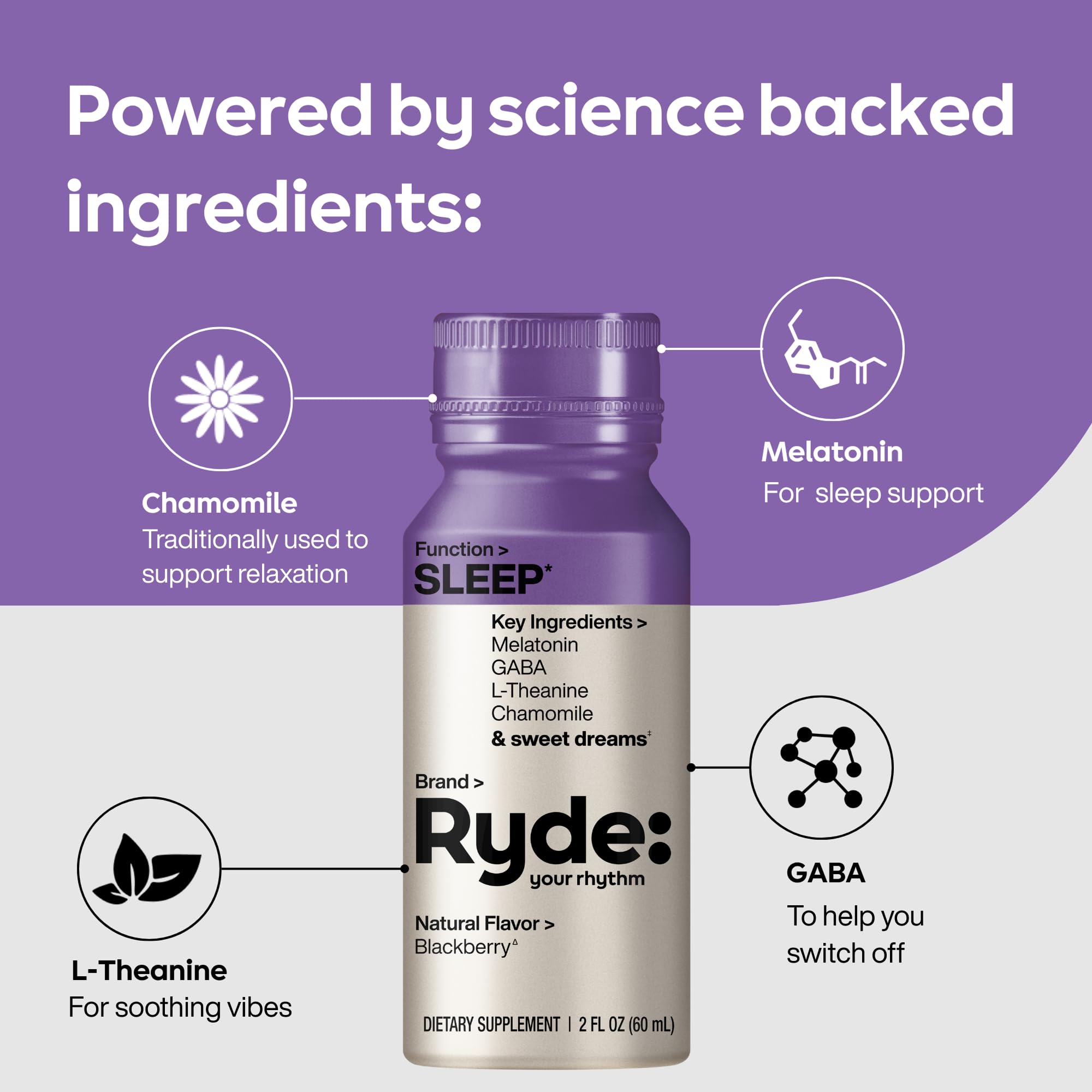 Ryde: Energize Shot | Tropical Flavor | Green Tea Caffeine, Taurine, Ginseng Extract & B Vitamins | 0 Calories, 0 Sugar | 2 FL OZ Shots | Boosts energy* (8 Pack)