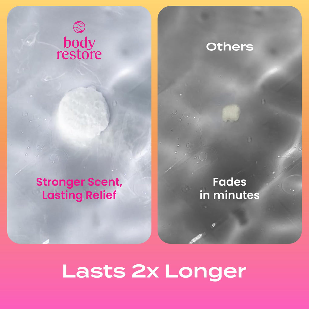 Body Restore Shower Steamers Aromatherapy 6 Pack – Mothers Day Gifts for Mom, Birthday Gifts for Women, Relaxation Stress Relief Self Care – Bloom