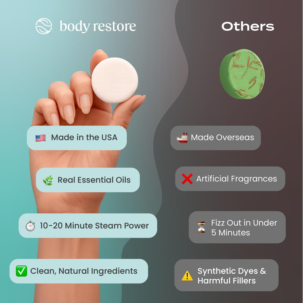 Body Restore Shower Steamers Aromatherapy 6 Pack – Mothers Day Gifts for Mom, Birthday Gifts for Women, Relaxation Stress Relief Self Care – Bloom