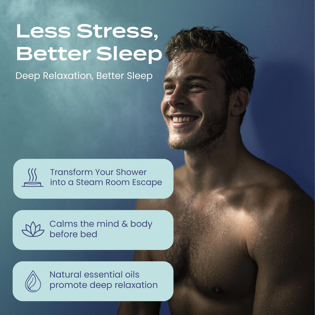 Body Restore Shower Steamers Aromatherapy 6 Pack – Mothers Day Gifts for Mom, Birthday Gifts for Women, Relaxation Stress Relief Self Care – Bloom