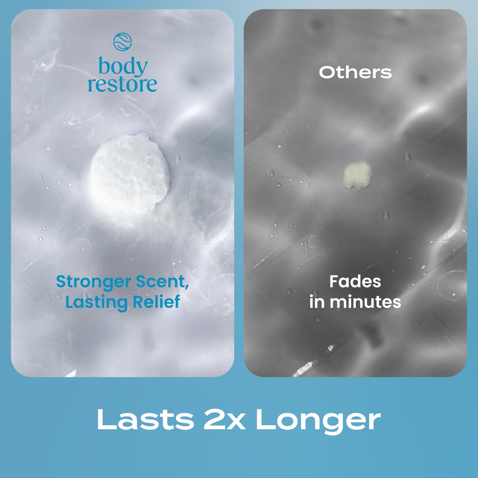 Body Restore Shower Steamers Aromatherapy 6 Pack – Mothers Day Gifts for Mom, Birthday Gifts for Women, Relaxation Stress Relief Self Care – Bloom