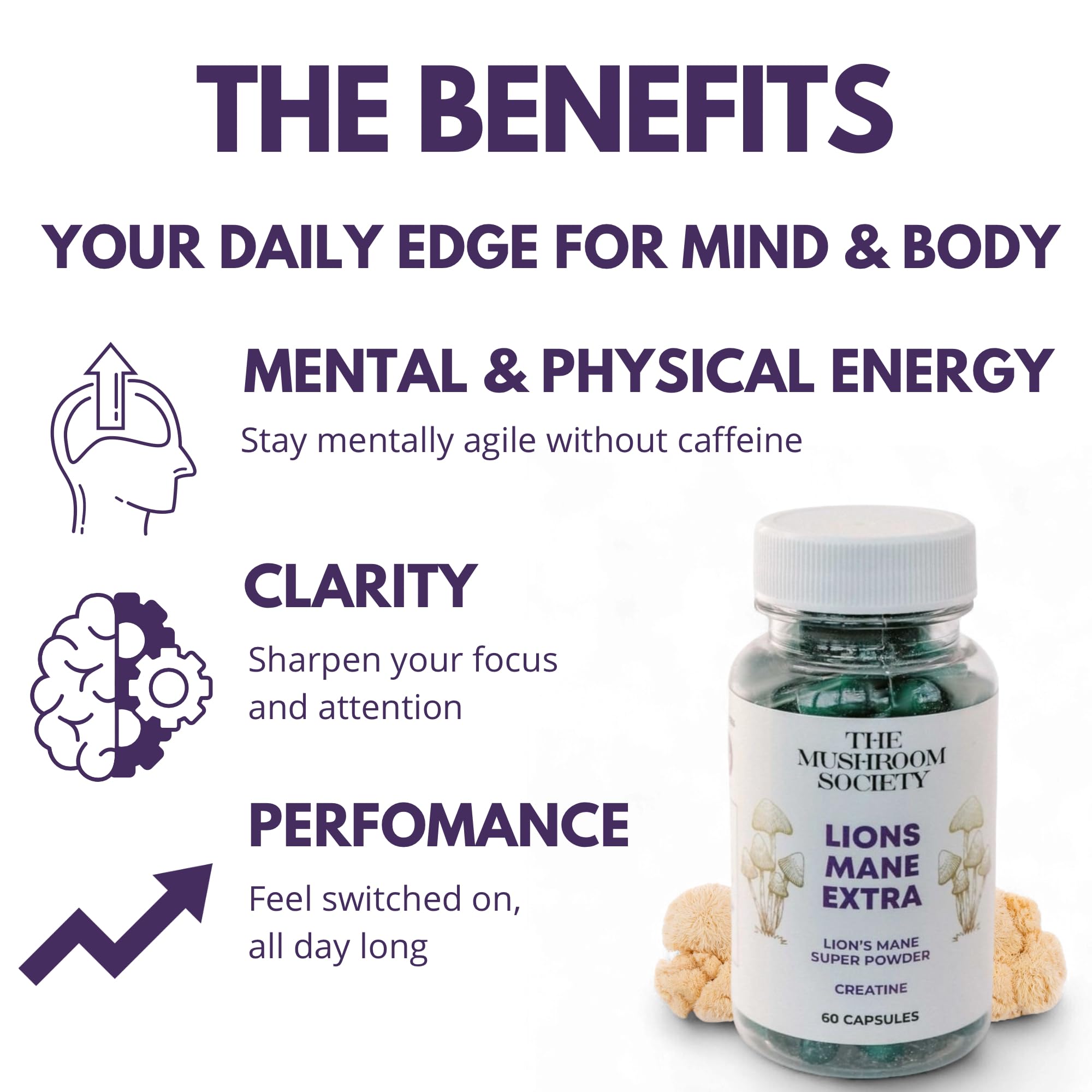 Morning Rush - Lion’s Mane, Ashwagandha, Turmeric & B12 Extract Blend Supplement - Focus & Energy Support - 60 Vegan Capsules