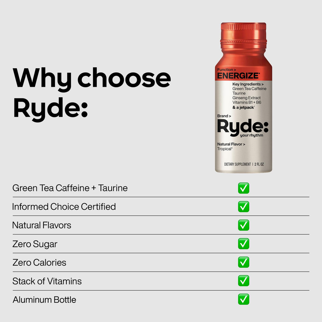 Ryde: Energize Shot | Tropical Flavor | Green Tea Caffeine, Taurine, Ginseng Extract & B Vitamins | 0 Calories, 0 Sugar | 2 FL OZ Shots | Boosts energy* (8 Pack)