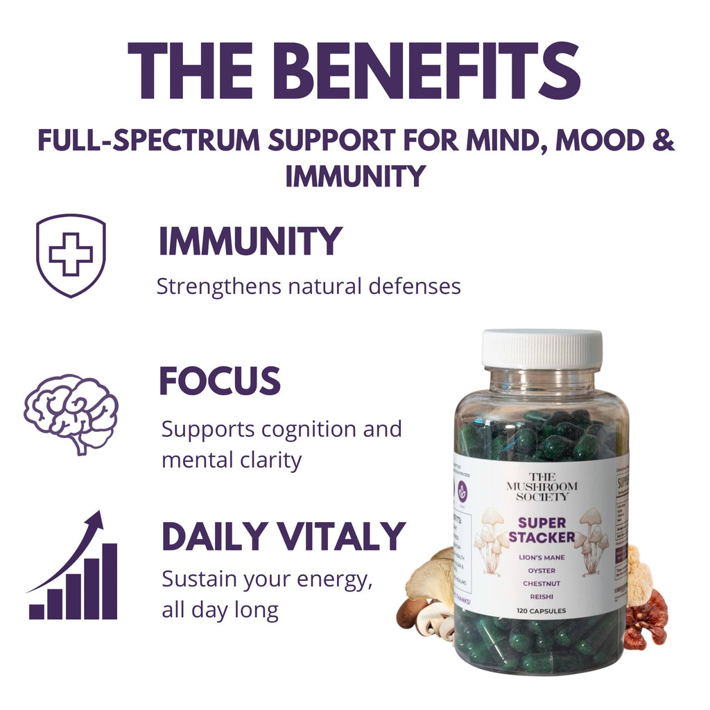 Morning Rush - Lion’s Mane, Ashwagandha, Turmeric & B12 Extract Blend Supplement - Focus & Energy Support - 60 Vegan Capsules