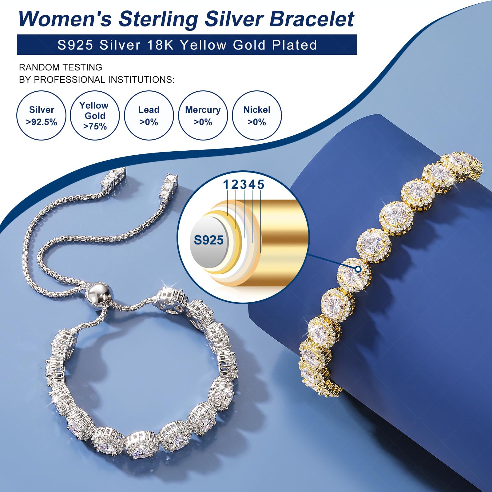 Moissanite Halo Bracelet 4.9CT-8.0CT Lab Grown Moissanite Bracelet for Women 18K White Gold Plated S925 Sterling Silver Adjustable Tennis Bracelet 5MM/7.5MM Iced Out Bracelets Cluster Jewelry