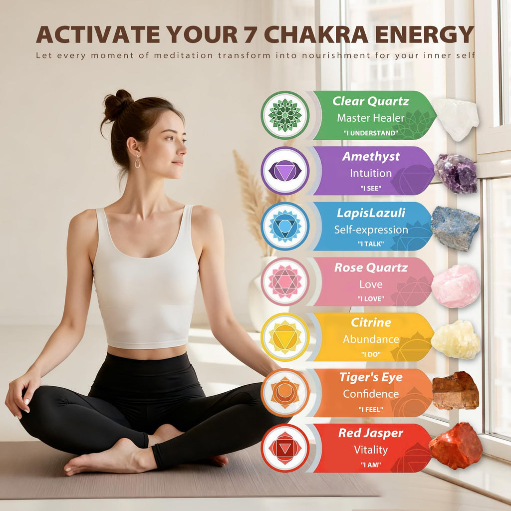 7 Chakra Healing Crystals Set - Large Raw Stones Energy Alignment Kit with Wooden Gift Box & Guidebook
