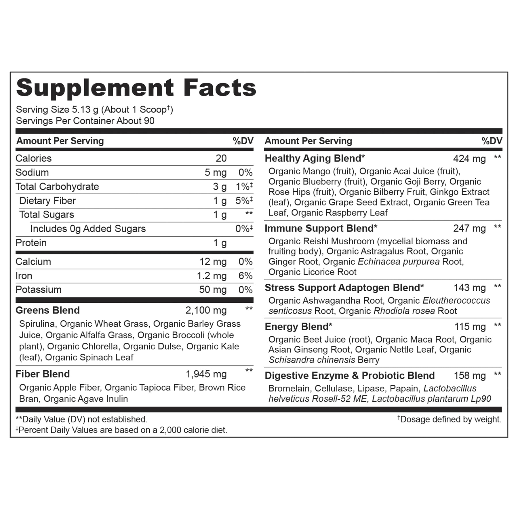 NATURELO Raw Greens Superfood Powder - Unsweetened - Boost Energy, Detox, Enhance Health - Organic Spirulina - Wheat Grass - Whole Food Nutrition from Fruits & Vegetables - 240 Grams