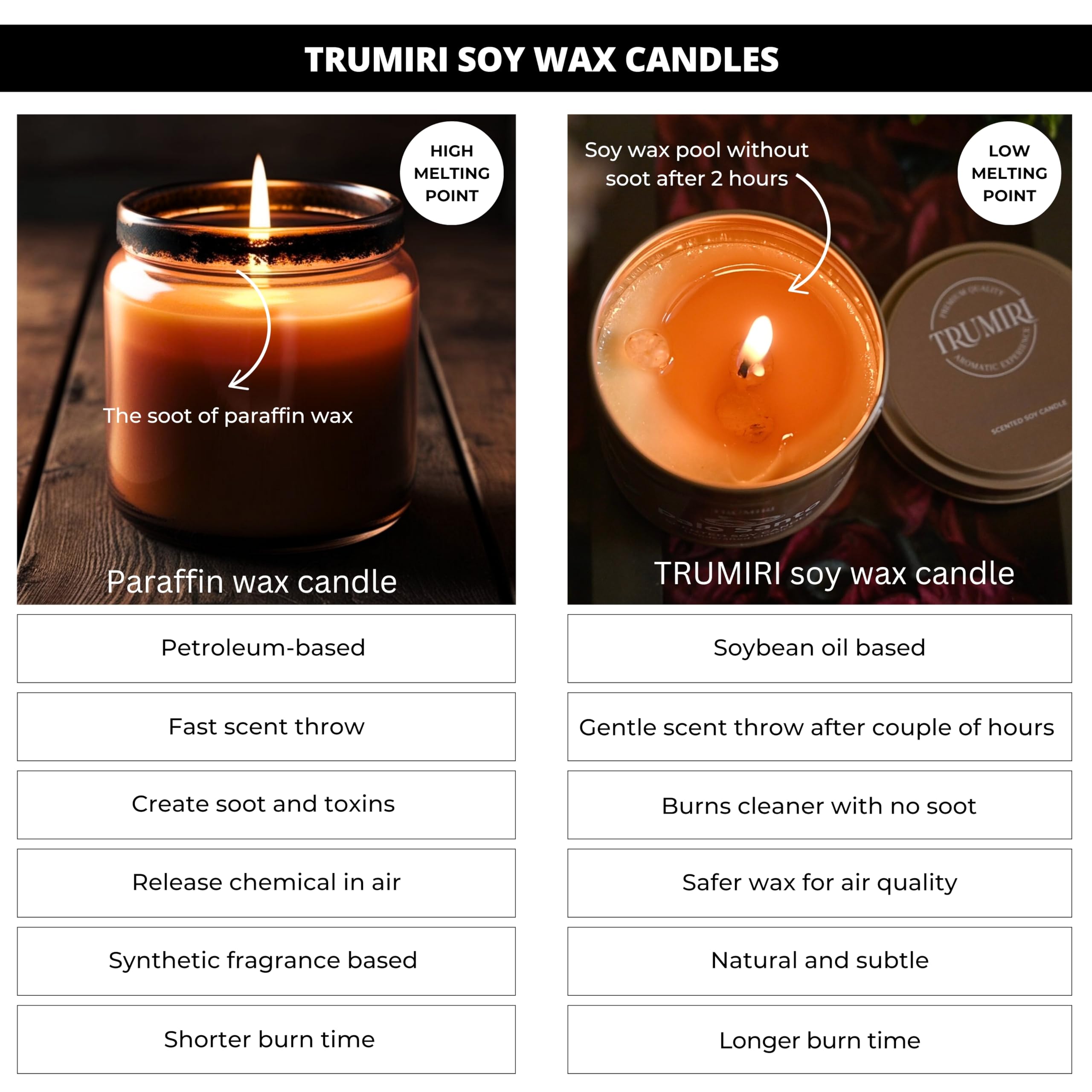 Sage Candle for Cleansing House Negative Energy Smudge Kit - 5oz Soy Wax Natural Clean Organic Non Toxic - Aromatherapy Spiritual Meditation Gifts - Long Lasting Highly Scented Candel with Crystals